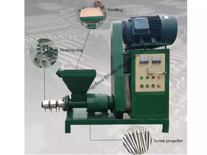 Équipement de production de briquettes de combustible biomasse